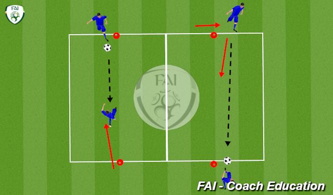 Football/Soccer Session Plan Drill (Colour): Screen 1