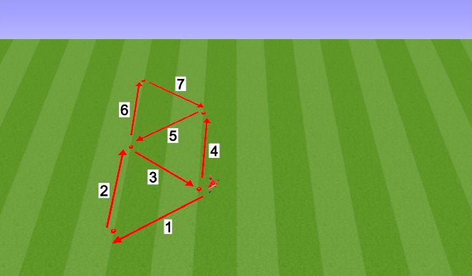 Football/Soccer Session Plan Drill (Colour): Screen 1