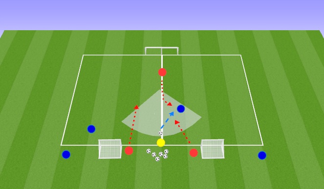 Football/Soccer Session Plan Drill (Colour): Recovery 3v2