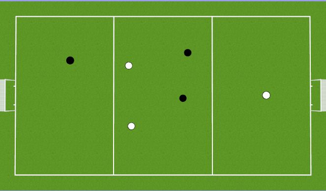 Football/Soccer Session Plan Drill (Colour): Screen 1