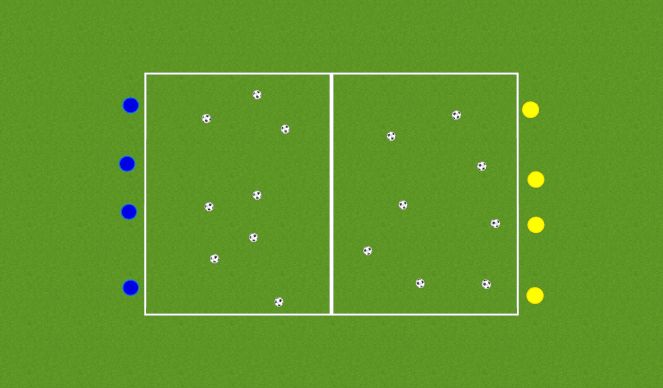 Football/Soccer Session Plan Drill (Colour): Unopposed