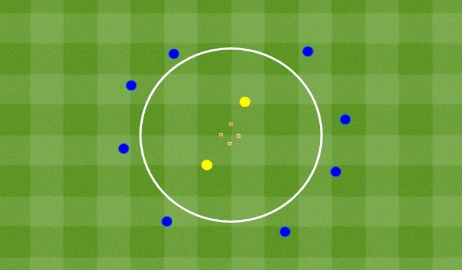 Football/Soccer Session Plan Drill (Colour): Semi-opposed