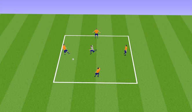 Football/Soccer Session Plan Drill (Colour): Rondos