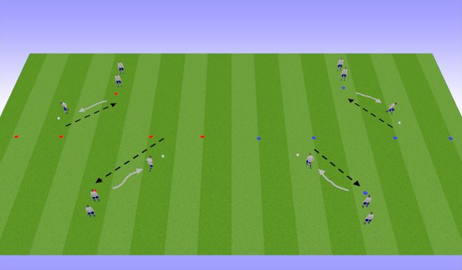 Football/Soccer Session Plan Drill (Colour): Technical CD-Pass