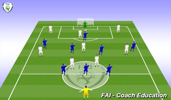 Football/Soccer Session Plan Drill (Colour): Screen 1