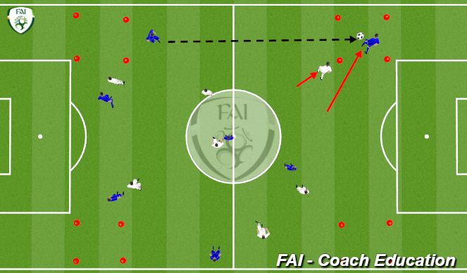 Football/Soccer Session Plan Drill (Colour): Screen 2