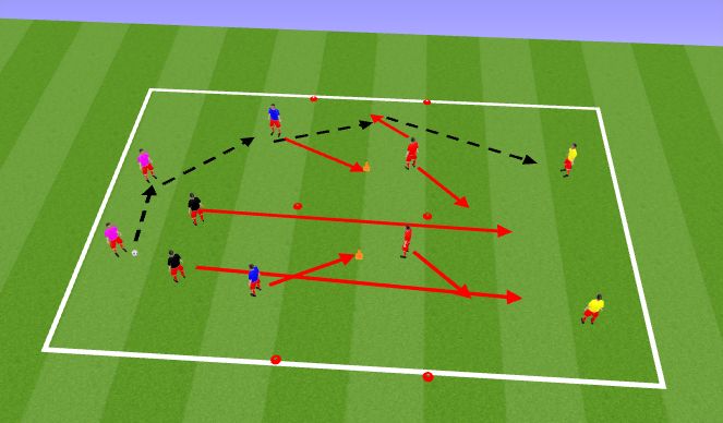 Football/Soccer Session Plan Drill (Colour): Tech Rep 4v2