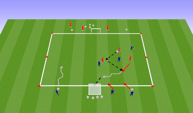 Football/Soccer Session Plan Drill (Colour): 3v3 SSG