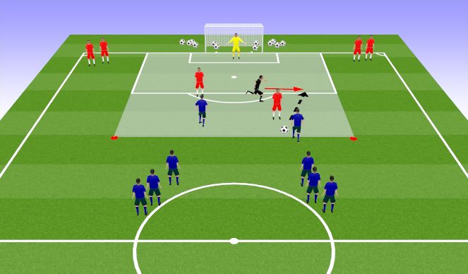 Football/Soccer Session Plan Drill (Colour): 2v2+1