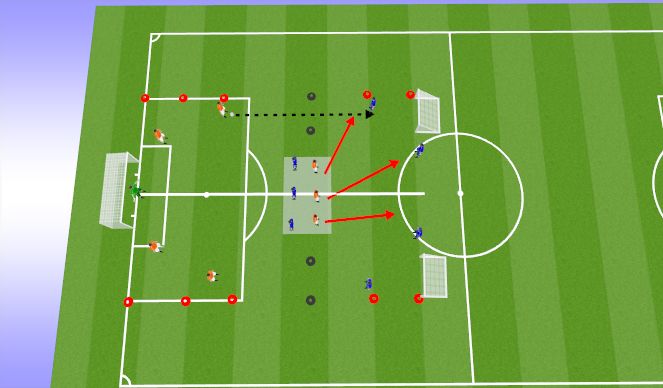 Football/Soccer Session Plan Drill (Colour): Playing out / Transition