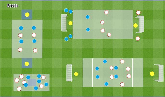 Football/Soccer Session Plan Drill (Colour): Pressing 2