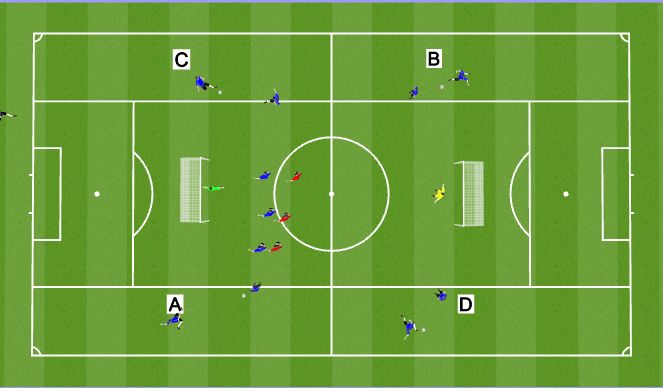 Football/Soccer Session Plan Drill (Colour): Animation 2