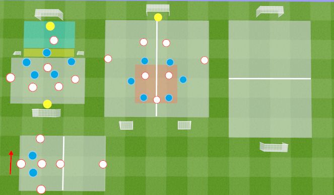 Football/Soccer Session Plan Drill (Colour): Pressing 3