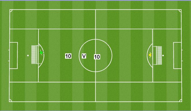 Football/Soccer Session Plan Drill (Colour): Screen 3