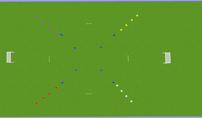 Football/Soccer Session Plan Drill (Colour): Unopposed