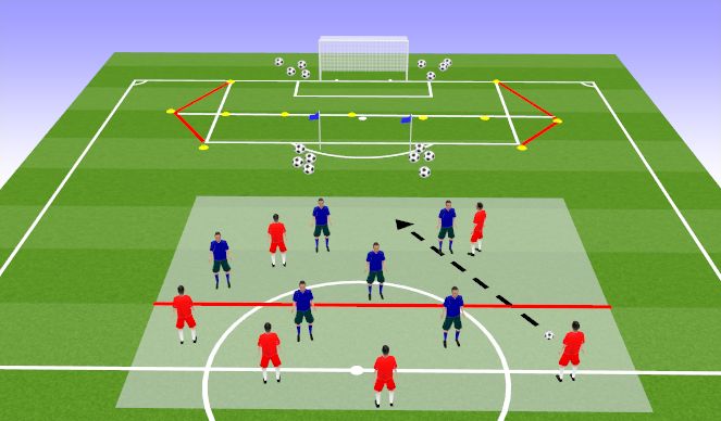 Football/Soccer Session Plan Drill (Colour): Shooting & Finishing Game