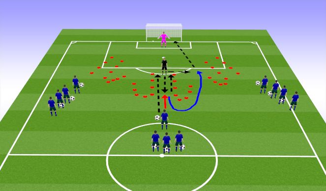 Football/Soccer Session Plan Drill (Colour): Shooting Drill - Agility 