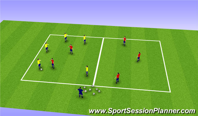 Football/Soccer Session Plan Drill (Colour): Activity Two