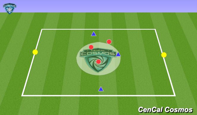 Football/Soccer Session Plan Drill (Colour): 3v3+2