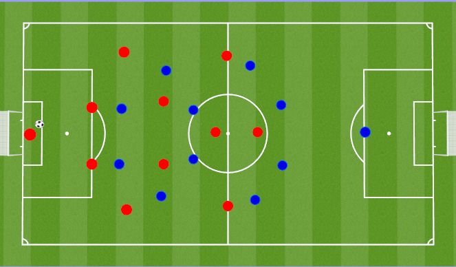 Football/Soccer Session Plan Drill (Colour): 4-4-2 Press Left