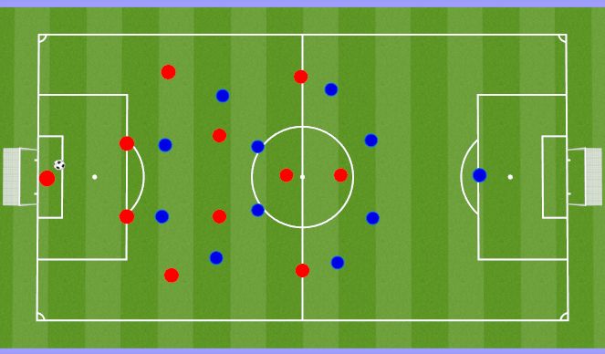 Football/Soccer Session Plan Drill (Colour): 4-4-2 Press Right