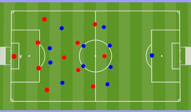 Football/Soccer Session Plan Drill (Colour): Opponents one #6 Press