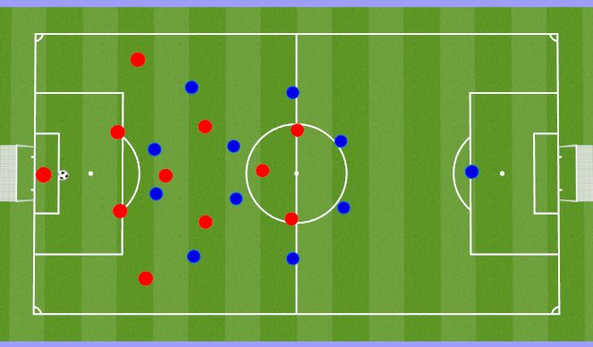 Football/Soccer Session Plan Drill (Colour): Opponents 4-4-2 Diamond