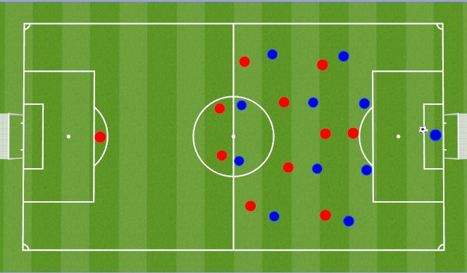 Football/Soccer Session Plan Drill (Colour): 4-4-2 Playing Out - FB