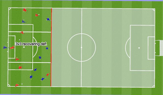 Football/Soccer Session Plan Drill (Colour): 3v3