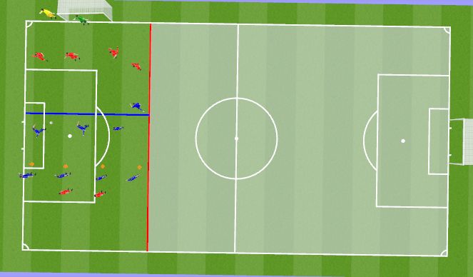 Football/Soccer Session Plan Drill (Colour): 4v4 with transition