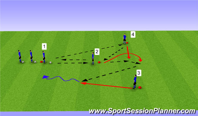 Football/Soccer Session Plan Drill (Colour): Passing Y 5