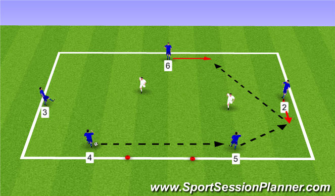 Football/Soccer Session Plan Drill (Colour): Stage I - Technical Warm Up