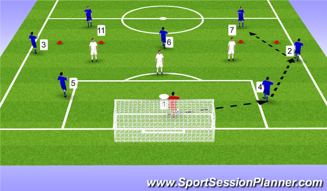 Football/Soccer Session Plan Drill (Colour): Stage II - SSG - 4v2->5v4