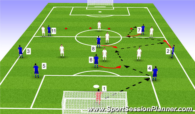 Football/Soccer Session Plan Drill (Colour): Stage III - ESSG - 8v6