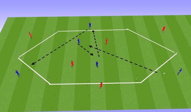 Football/Soccer Session Plan Drill (Colour): Screen 2