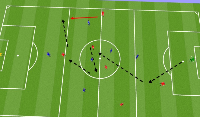 Football/Soccer Session Plan Drill (Colour): Screen 3