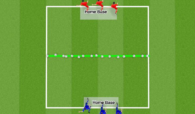 Football/Soccer Session Plan Drill (Colour): Capture the balls