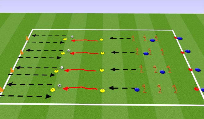 Football/Soccer Session Plan Drill (Colour): Obstacle Course - Olympic Relay