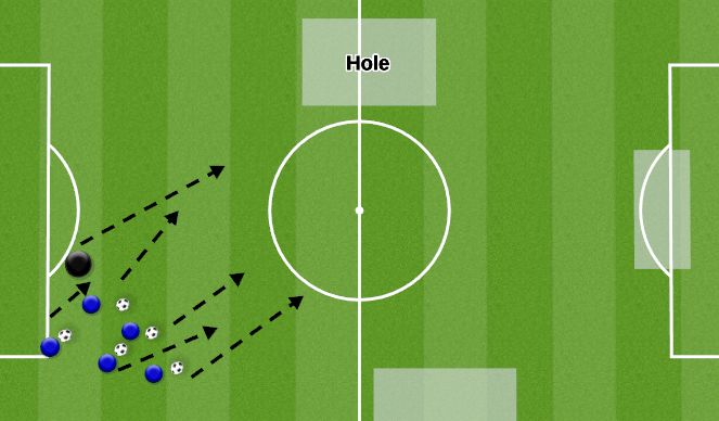 Football/Soccer Session Plan Drill (Colour): Soccer Golf