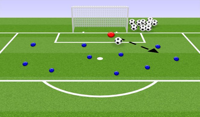 Football/Soccer Session Plan Drill (Colour): World Cup 