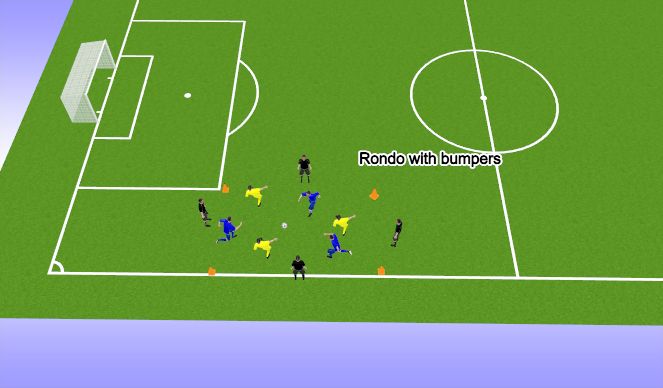 Football/Soccer Session Plan Drill (Colour): Rondo