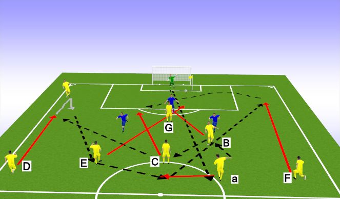 Football/Soccer Session Plan Drill (Colour): Warmup Play