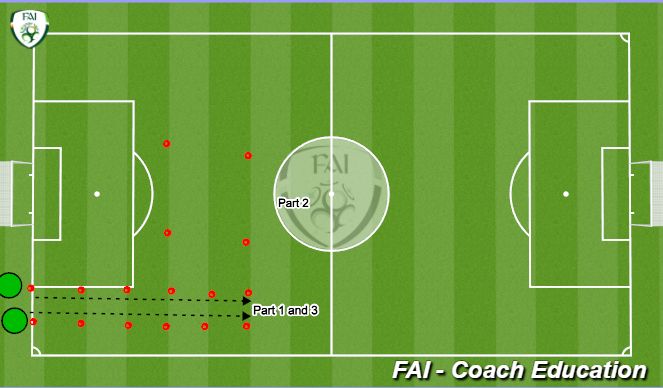 Football/Soccer: B Team (Tactical: Functional, Academy Sessions)