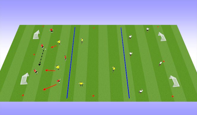 Football/Soccer Session Plan Drill (Colour): 5v5+5 Switching Point of Attack