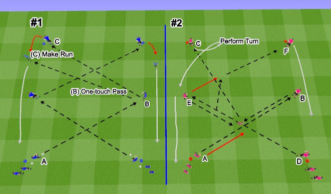 Football/Soccer Session Plan Drill (Colour): Warm-up / Passing Activity