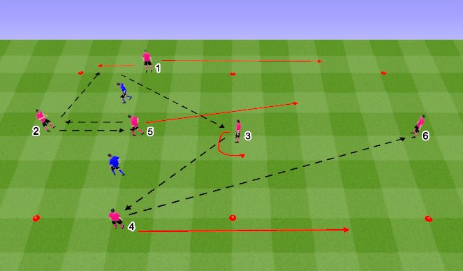 Football/Soccer Session Plan Drill (Colour): Rondo 5 v 2