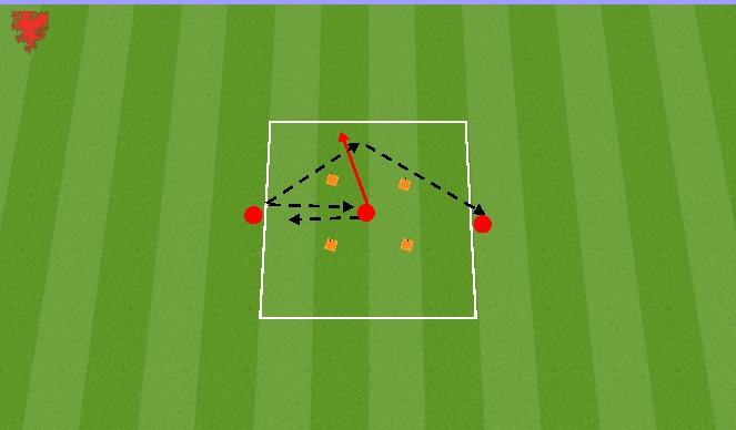 Football/Soccer Session Plan Drill (Colour): Technical continued