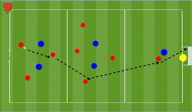 Football/Soccer Session Plan Drill (Colour): Breaking Lines 2