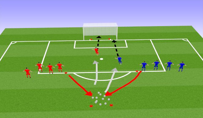 Football/Soccer Session Plan Drill (Colour): Warm-up