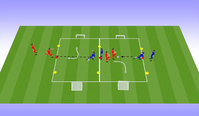 Football/Soccer: 1v1 / SSG (Technical: Turning, Beginner)